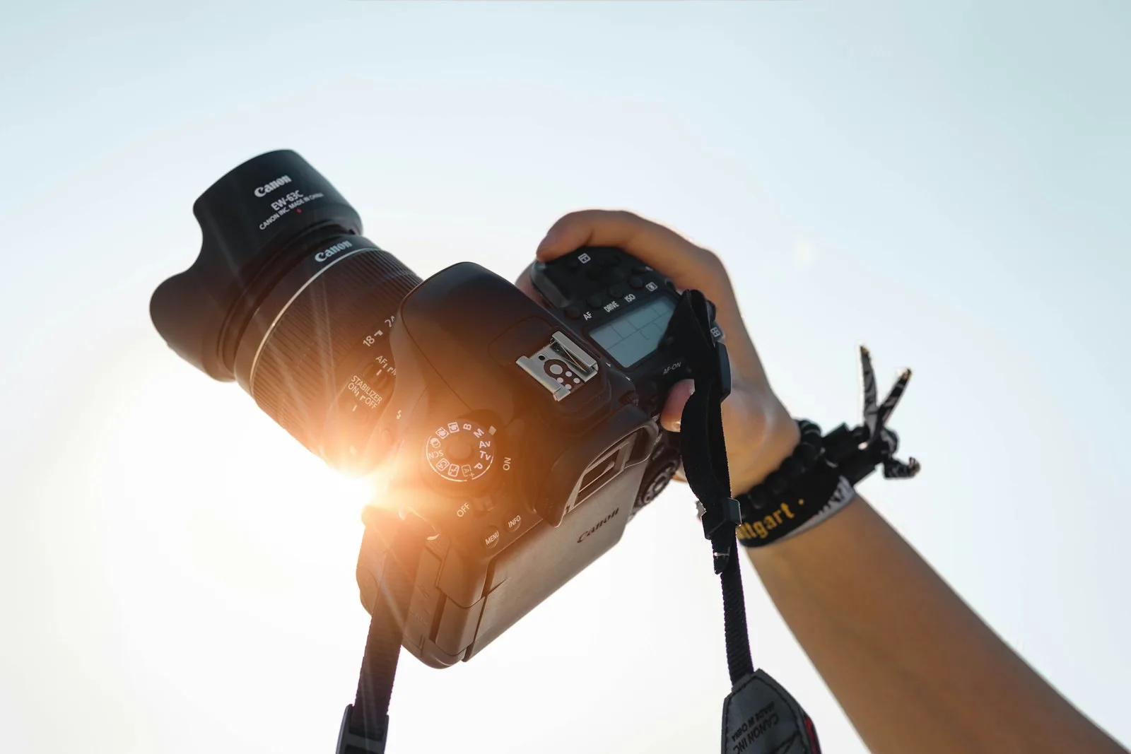 Photography Blog - mk体育
